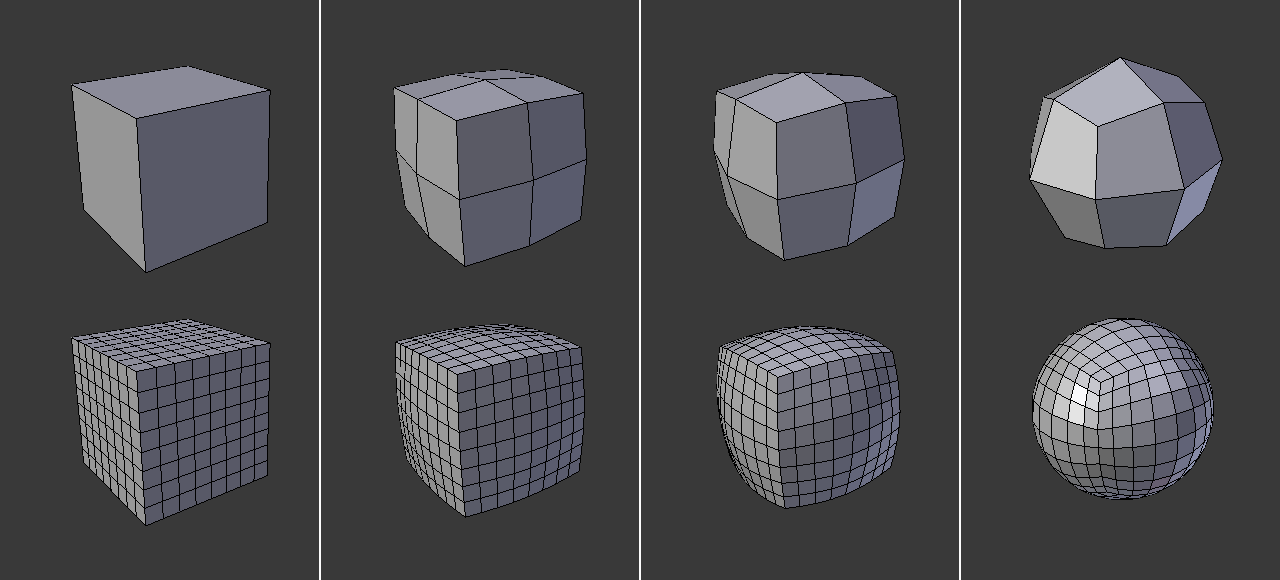 normalized cube
